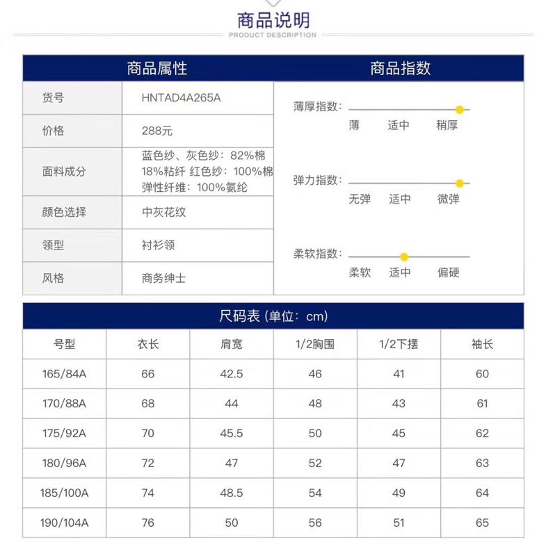 响应式图像